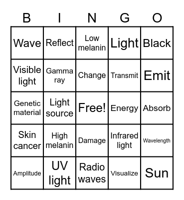 Light Waves Review Bingo Card