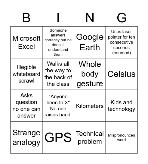 Ramesh Bingo Card