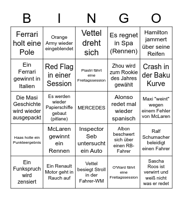 F1 2022 Prediction Bingo Card