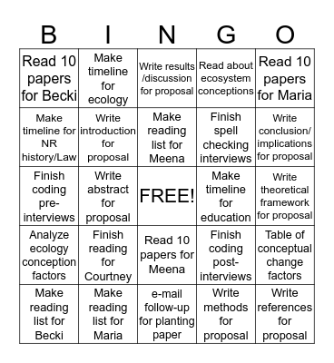 Aramati's Pre-semester Bingo Card Bingo Card