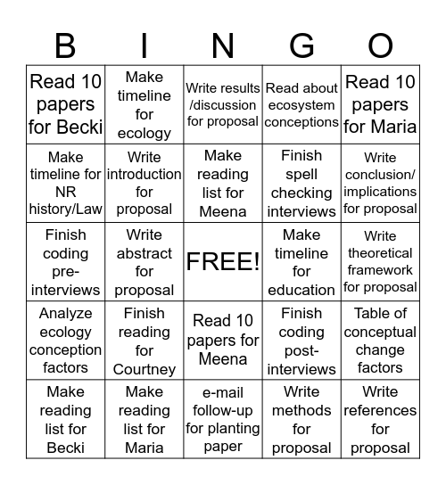 Aramati's Pre-semester Bingo Card Bingo Card