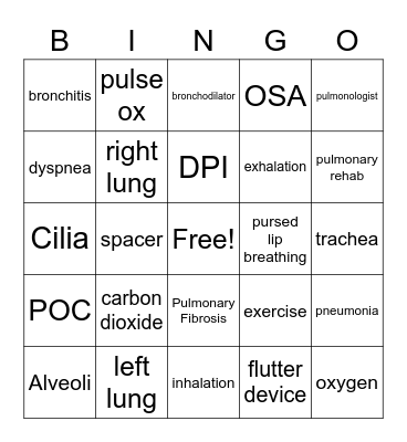 PULMONARY Bingo Card