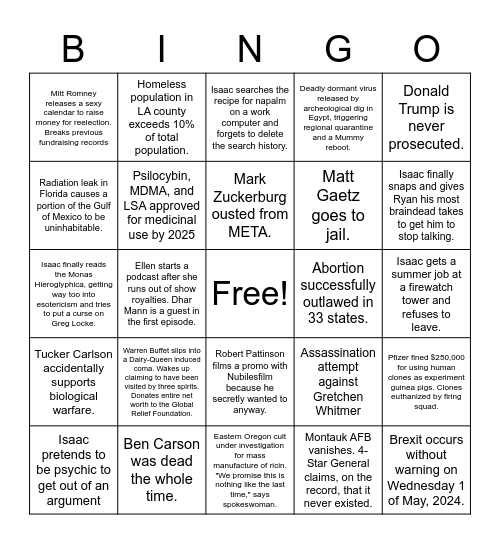 Isaac's Psychic Premonitions 2022-2027 Bingo Card