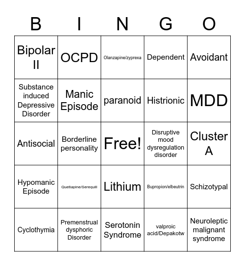 Mood disorders & Personality disorders Bingo Card