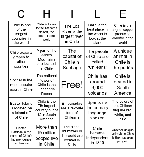 CHILE BINGO Card