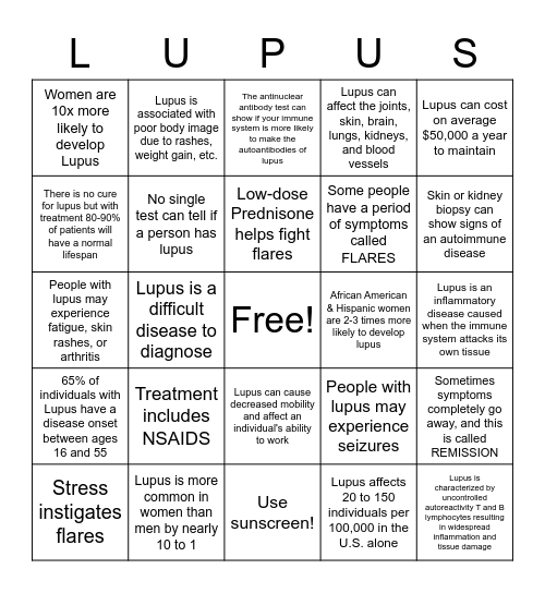 LUPUS Bingo Card