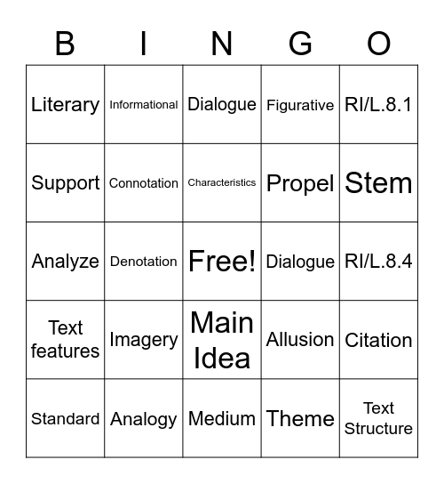 ELA Review Bingo Card