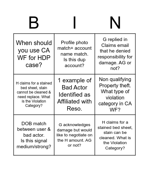 Claims Day 8 Recap Bingo Card