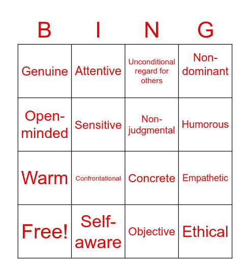 Characteristics of Counsellors Bingo Card