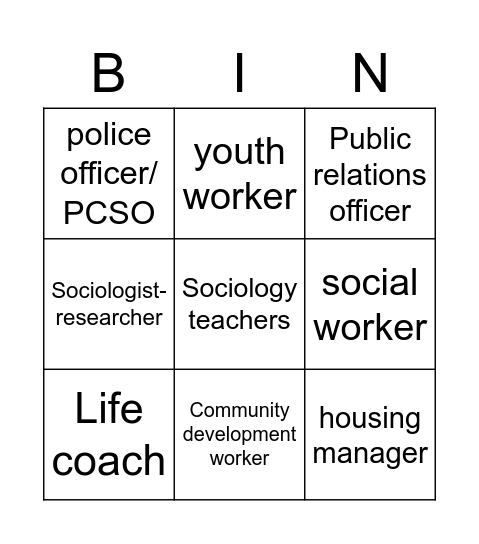 Jobs in sociology Bingo Card