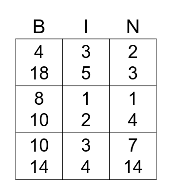 Equivalent Fraction Bingo Card