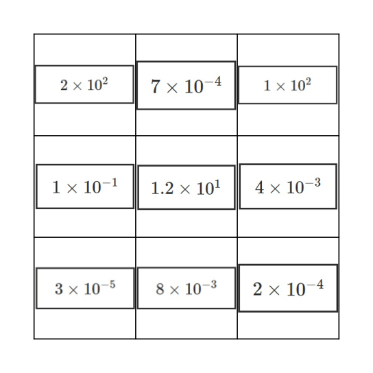 Standard Form Bingo Card