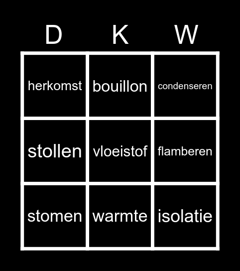 De Experimentele Keuken Bingo Card