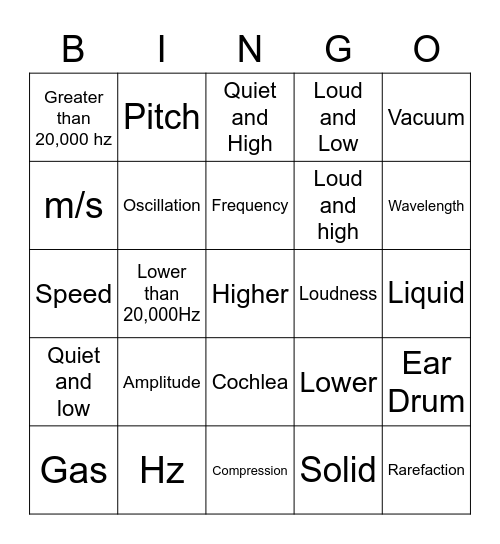 Sound Waves Bingo Card