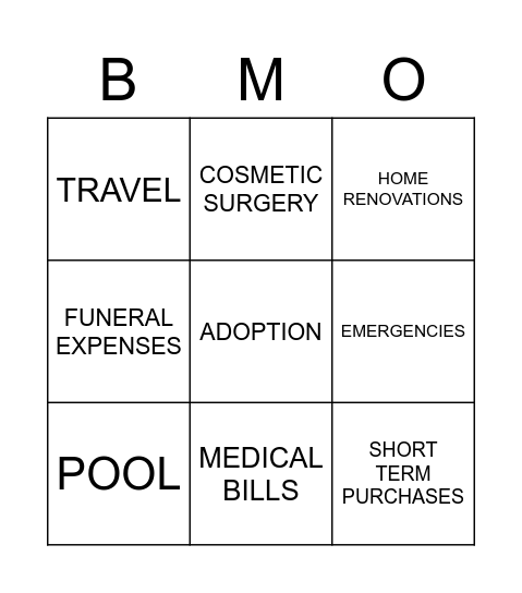 Things you can do with a Home Equity Bingo Card