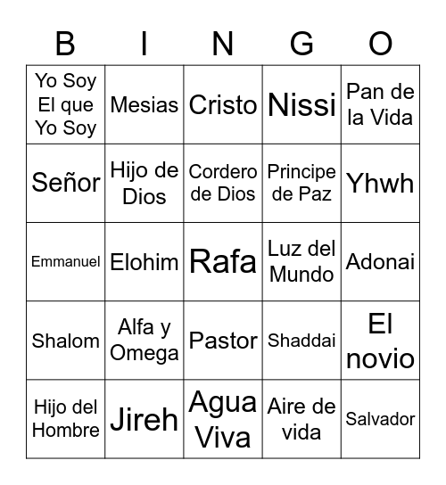 Nombres de Jesus Bingo Card