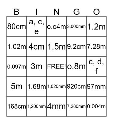 Multiplication Patterns Bingo Card