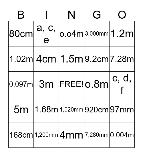 Multiplication Patterns Bingo Card