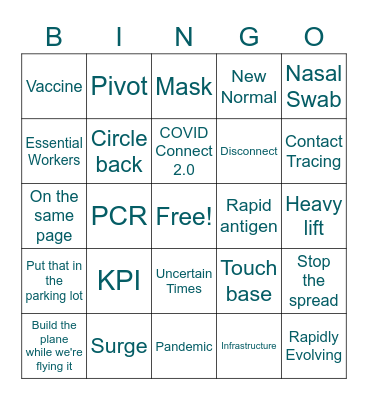 Corporate Jargon Bingo Card