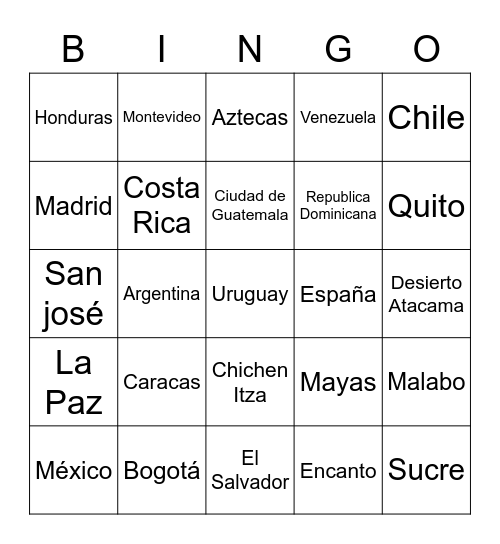 Países y Capitales Hispanohablantes Bingo Card