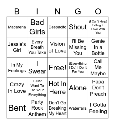 "songs of the summer" according to insider.com Bingo Card