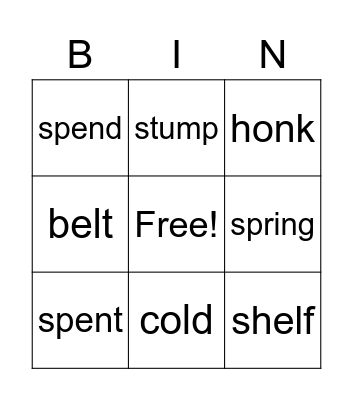 End Blends BINGO Card