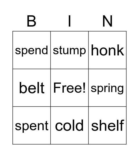 End Blends BINGO Card