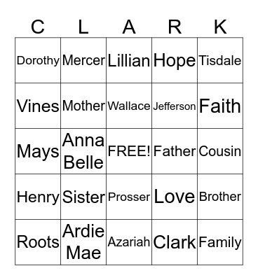 Family Reunion 2015 Bingo Card