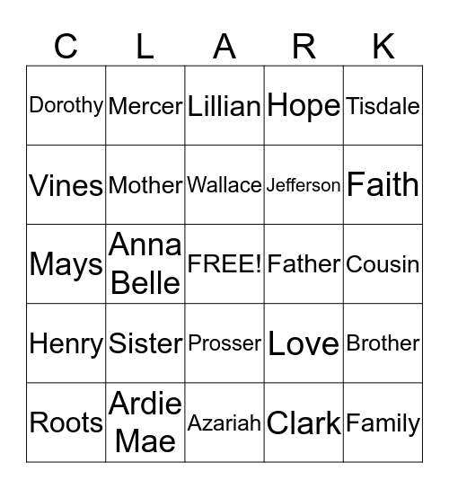 Family Reunion 2015 Bingo Card