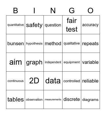 Toolbox Science Bingo Card