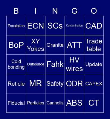 wk2210 Bingo Card