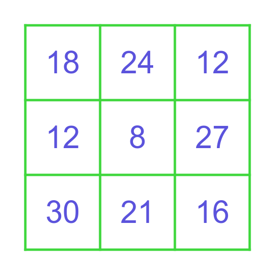 Mnożenie w zakresie 30 Bingo Card