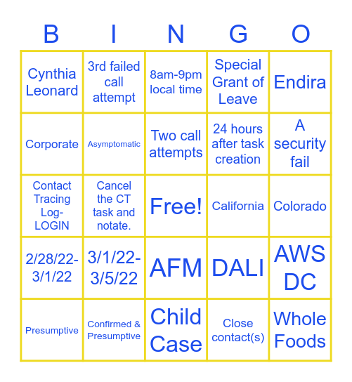 Centralization Bingo Card