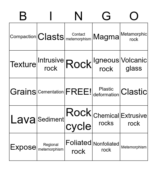 Chapter 3  ROCKS Bingo Card