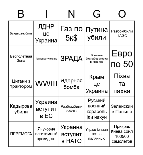 УКРАЇСЬКЕ Bingo Card