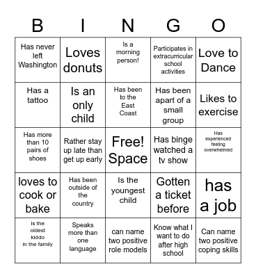 Small Group Bingo Game Bingo Card