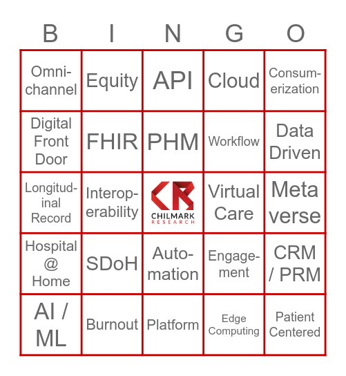 Buzzword Bingo: HIMSS22 Bingo Card