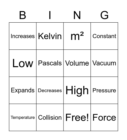 Pressure Bingo Card