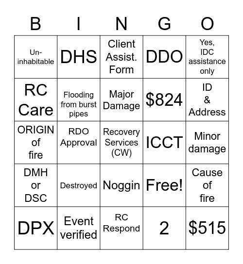 EV DAT Bingo Card