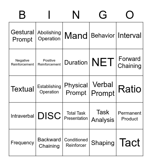 Verbal Behavior Bingo Card
