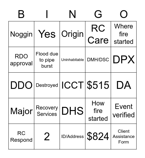EV DAT Bingo Card