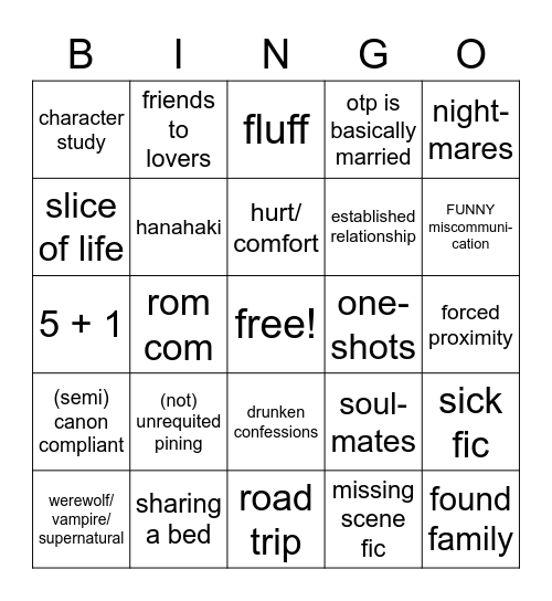 kai's fanfic trope bingo :] Bingo Card