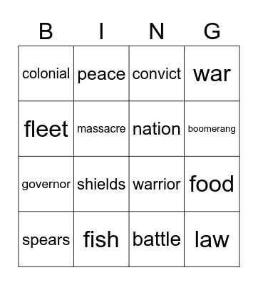 FRONTIER WARS Bingo Card