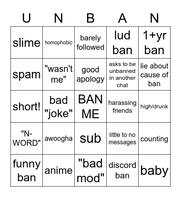 Unban Forms Bingo Card