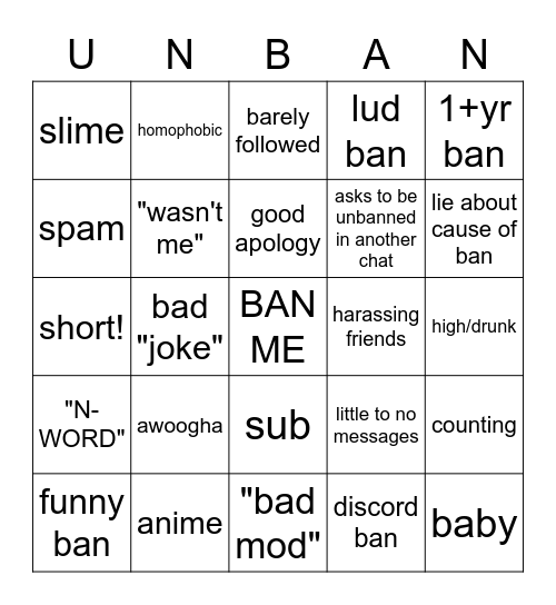 Unban Forms Bingo Card