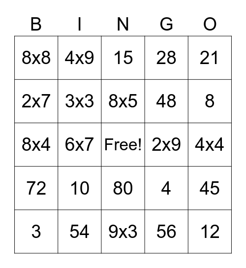 Multiplication Bingo Card
