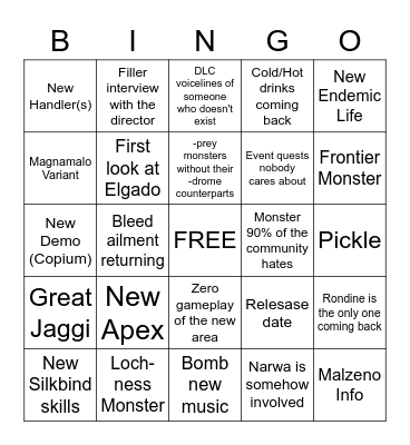 Monster Hunter Rise Direct Bingo Card