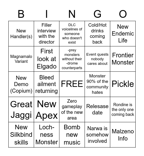 Monster Hunter Rise Direct Bingo Card