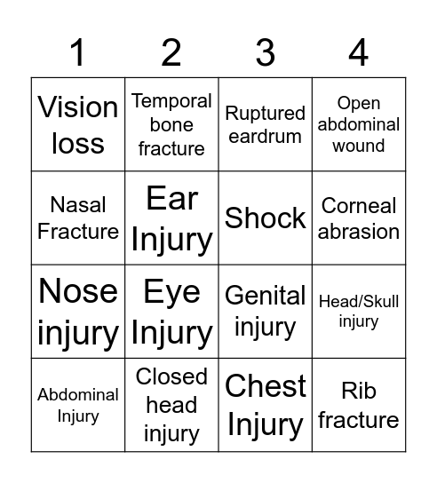 Specific Injuries Bingo Card