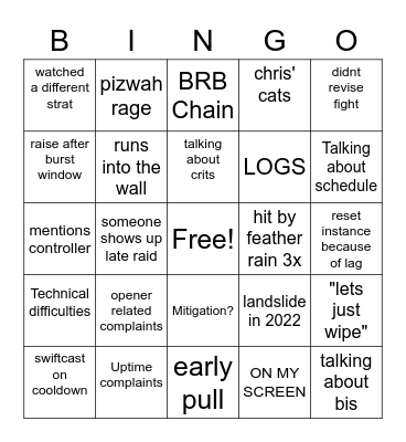 UWURM Bingo Card